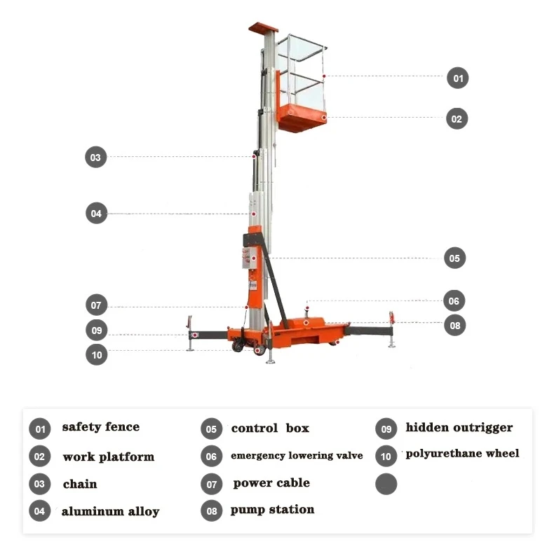Single mast aluminum alloy lift platform 3