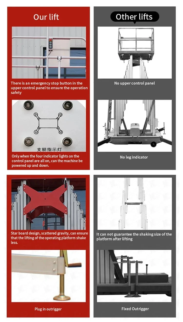 Three mast aluminum alloy lift platform 1 Three mast aluminum alloy lift platform 1