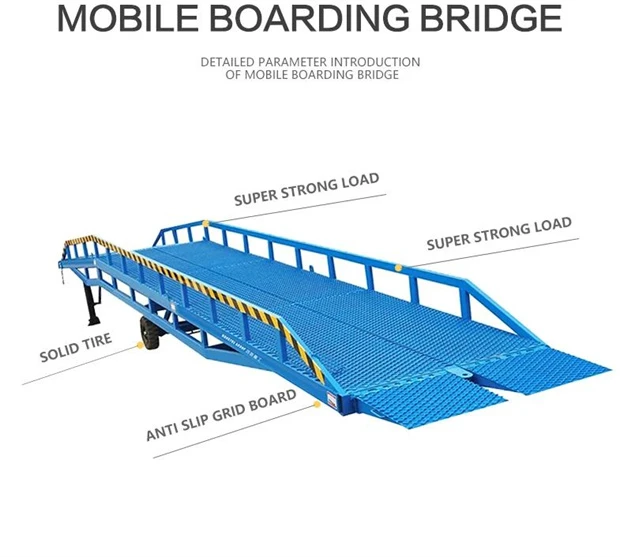 mobile dock ramp 1 mobile dock ramp 1